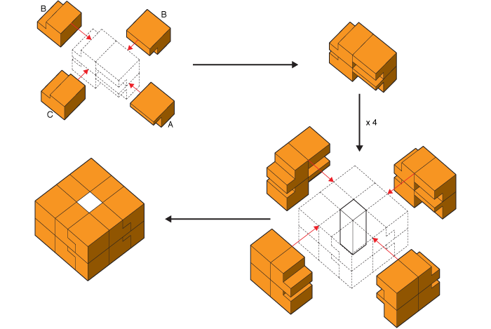 Nesting Diagram