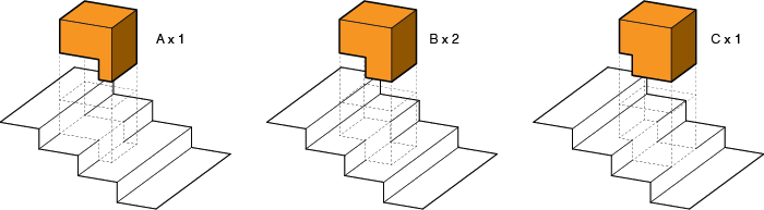 Interaction Diagram