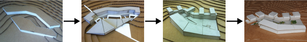 Model Progression